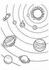 Planets Solar Sheet sketch template