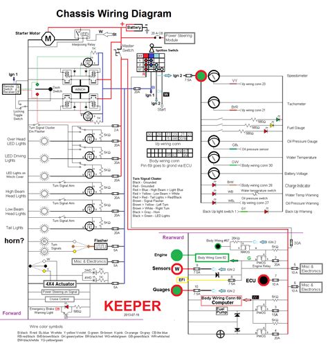 honda spree wiring diagram wiring diagram pictures