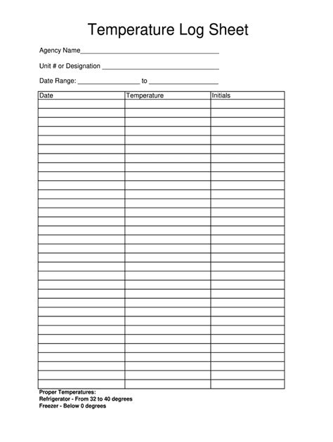 nh food bank temperature log sheet fill  sign printable template