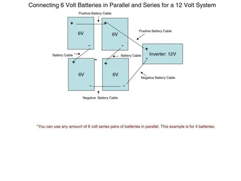 connect multiple  volt batteries  series  parallel    volt system