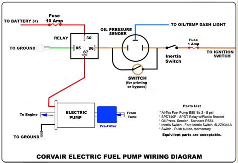 wiring diagram  fuel pump relay wiring harness diagram