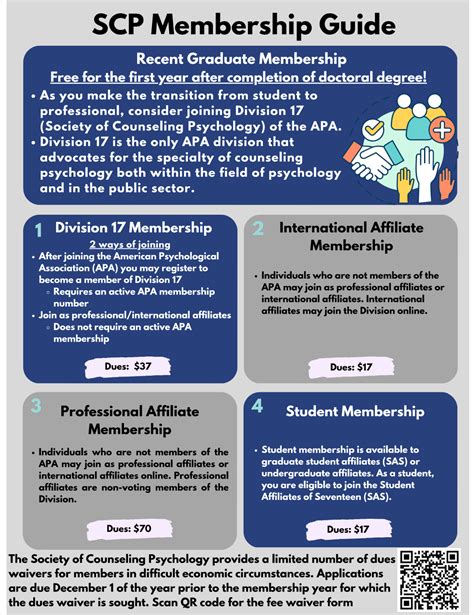 membership guide