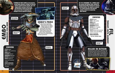 star wars clone wars character encyclopedia