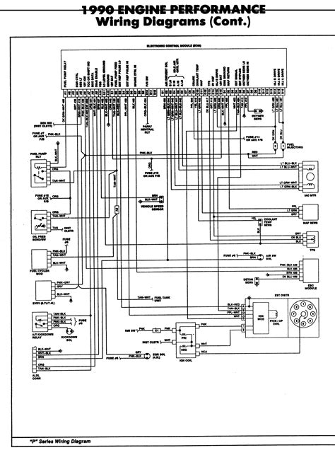 gm tbi wiring diagram