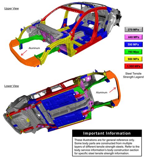 honda releases repair overview   civic    moment  steel cars repairer
