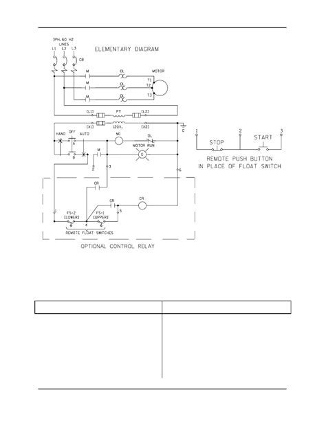 gorman rupp pump wiring diagram wiring diagram
