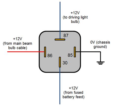 pin relay wiring diagram
