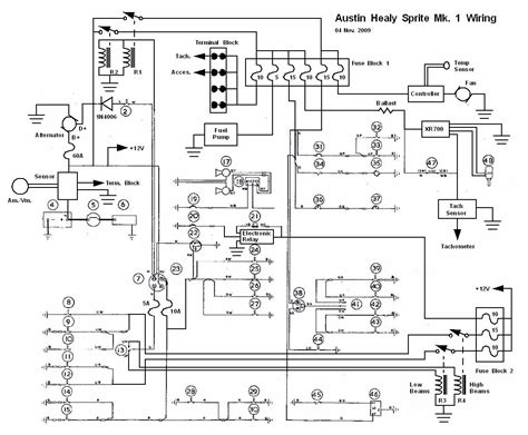 diagram vw electrical diagram mydiagramonline