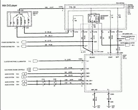 ford fusion radio wiring diagram system administrator shane wired