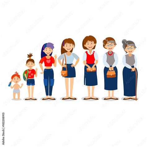 generations woman people generations   ages  age categories infancy childhood