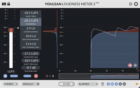 youlean loudness meter plugin updated