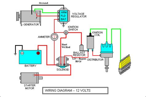 wire diagram car battery