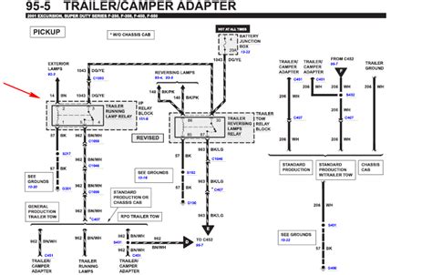 ford  trailer wiring harness diagram  faceitsaloncom