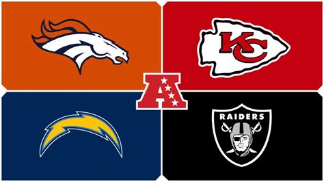 nfl teams worst  agent signing afc west howtheyplay