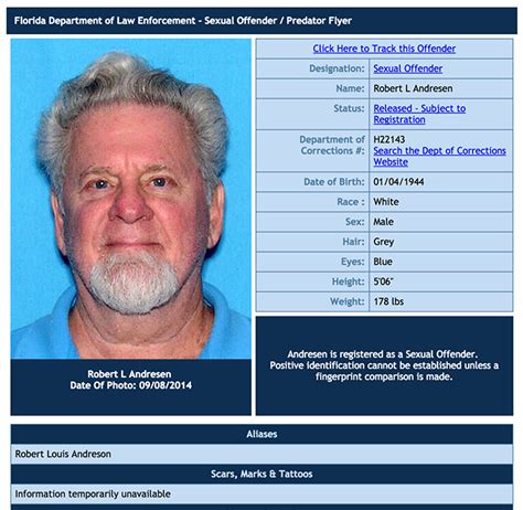 Registered Sex Offenders In Palm Bay