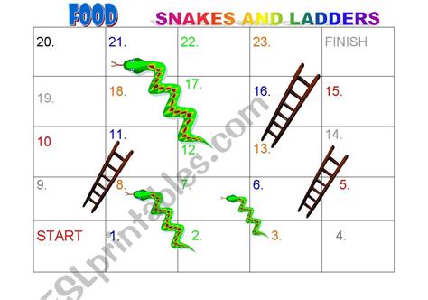 english worksheets food snakes  ladders