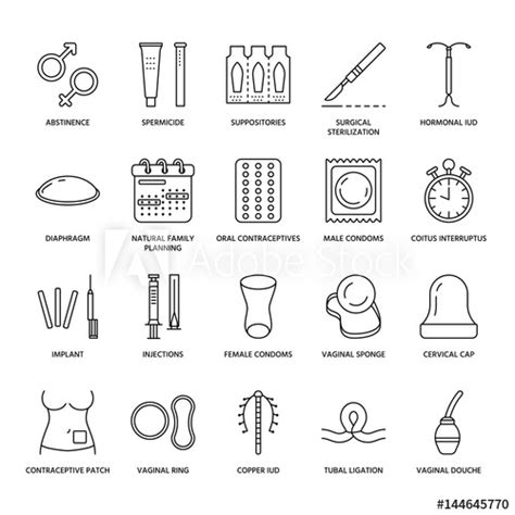 contraceptive methods line icons birth control equipment condoms