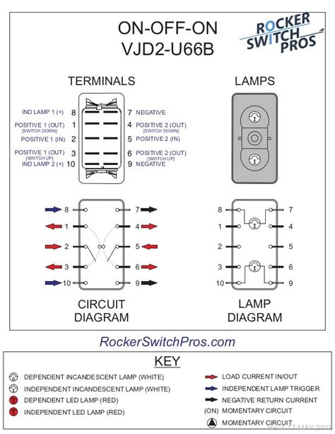 dorman  pin rocker switch wiring diagram wiring diagram