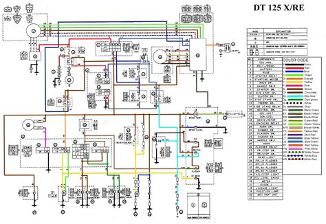 schaltplan yamaha dt  wiring diagram
