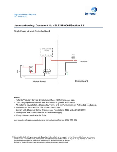 standard metering diagrams