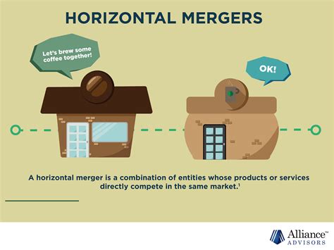 horizontal merger