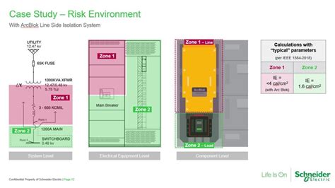 diagram wiring diagram book schneider electric mydiagramonline