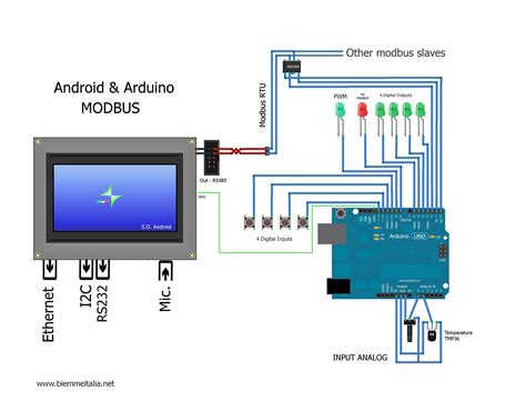 arduino circuit diagram maker  wiring diagram image