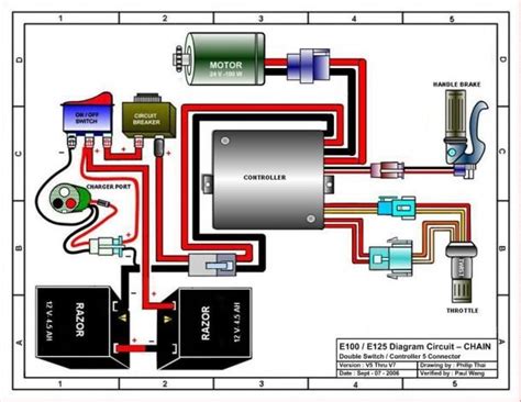 scooter wiring diagram electric scooter razor electric scooter scooter