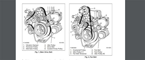 diagram         give   list   engines