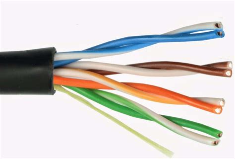 pengertian kabel utp  fungsi jenis