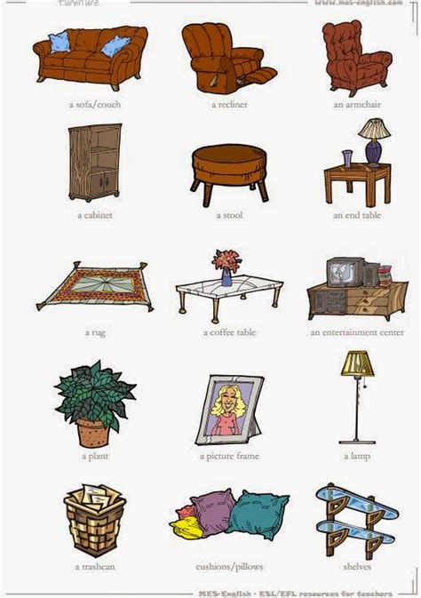 tuttoprof inglese  living room objects flashcard