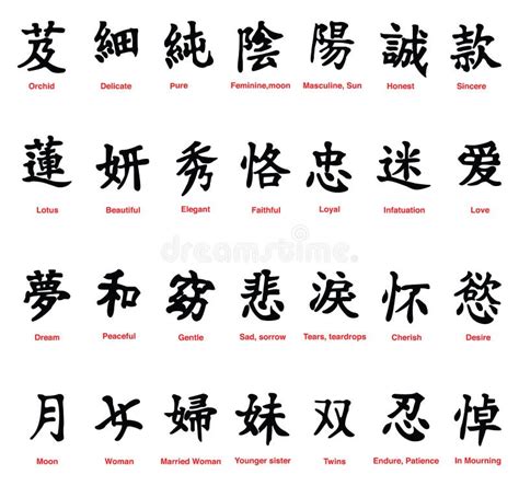 lista  foto simbolos chinos  su significado en espanol mirada tensa