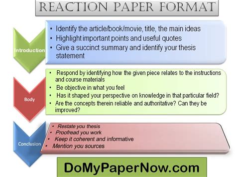 write  reaction paper  response paper writing tips
