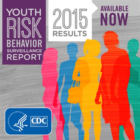 Cdc Releases 2015 Data On Teen Health National