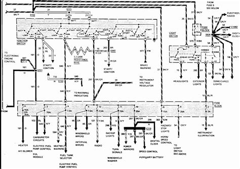 fleetwood rv wiring diagram wiring diagram