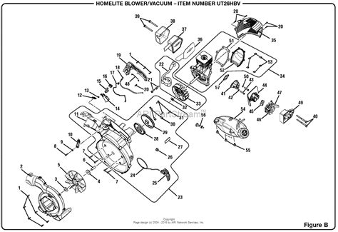 homelite uthbv blowervacuum mfg   parts diagram  figure