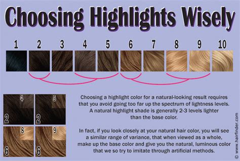 highlighting techniques hair techniques color techniques beautiful