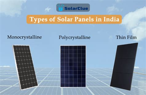 popular types  solar panels  india solarclue