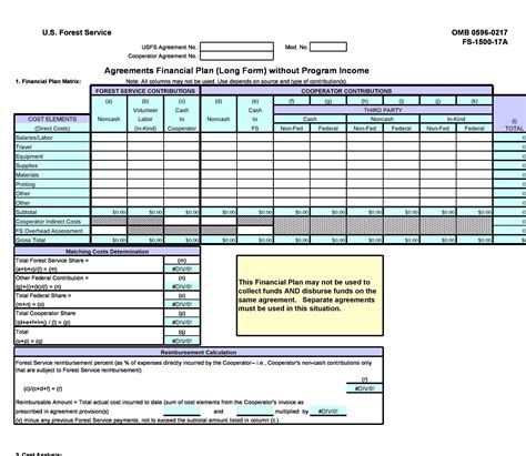professional financial plan templates personal business
