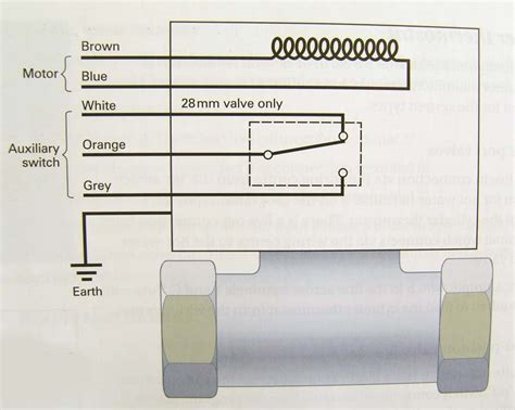 jean wireworks wiring diagram honeywell  port valve headphones diagram