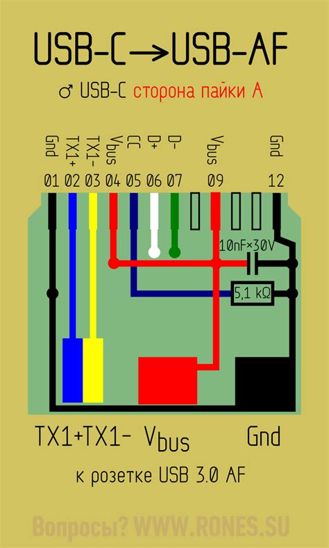 type  otg cable wiring diagram knittystashcom