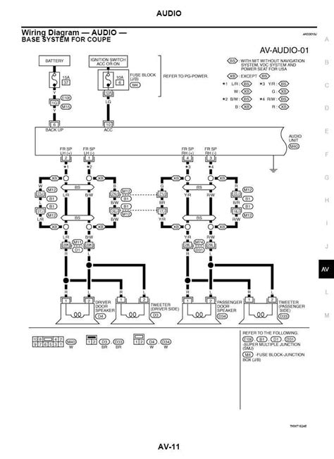 engine wiring diagram