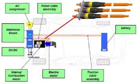 high voltage wiring diagram powerwise ink pumps wiring   motor high voltage wmv youtube