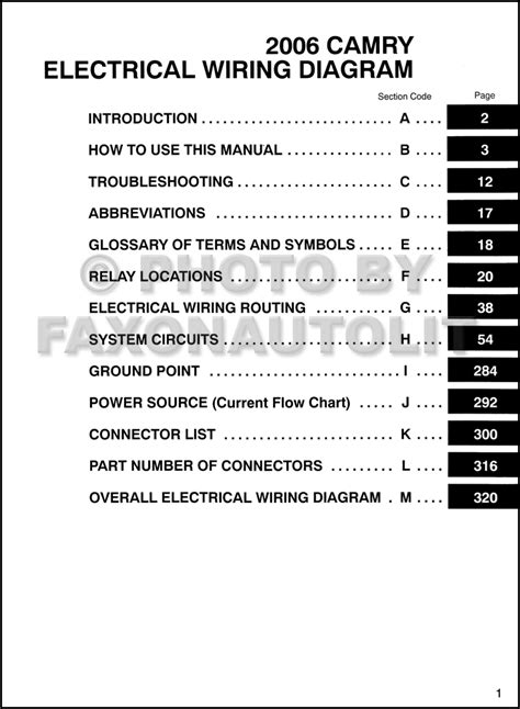 toyota camry radio wiring diagram  wiring collection