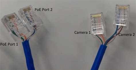 lan cable connection diagram