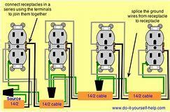 outlet home diagram bing images installing electrical outlet electrical outlets