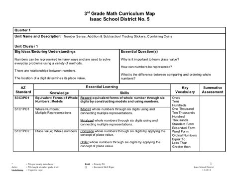 3rd grade math curriculum map 2011 2012 1