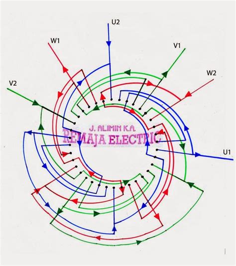 phase  pole induction motor wiring diagram
