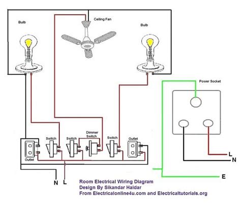 wire  shed  electricity diagram home electrical wiring house wiring electrical wiring