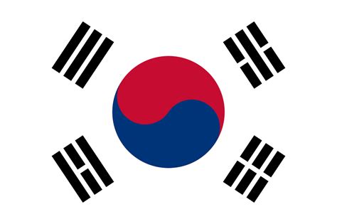 history   south korean flag